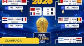 Bagan Piala Dunia 2026, Terbaru 7 Fakta Jalur Perempat Final Mulai Memanas