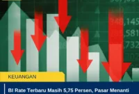 BI Rate Terbaru Masih 5,75 Persen, Pasar Menanti Keputusan RDG Juli 2026