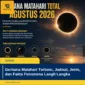 Gerhana Matahari Terbaru, Jadwal, Jenis, dan Fakta Fenomena Langit Langka