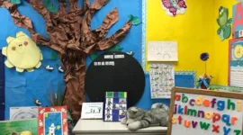 ‎15 Ide Hiasan Dinding Kelas untuk Sekolah PAUD dan TK yang Kreatif dan Mudah Dibuat