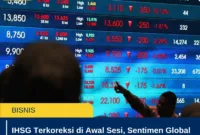 IHSG Terkoreksi di Awal Sesi, Sentimen Global dan Tekanan Sektoral Membebani Pasar