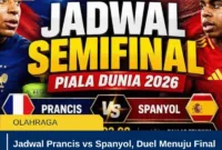 Jadwal Prancis vs Spanyol, Duel Menuju Final Piala Dunia
