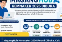 MagangHub Kemnaker 2026 Resmi Dibuka, Cek Jadwal, Syarat, dan Cara Daftar