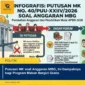 Putusan MK soal Anggaran MBG, Ini Dampaknya bagi Program Makan Bergizi Gratis