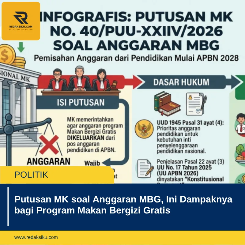 Putusan MK soal Anggaran MBG, Ini Dampaknya bagi Program Makan Bergizi Gratis