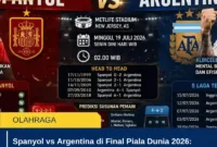 Spanyol vs Argentina di Final Piala Dunia 2026: Jadwal, Kondisi Tim, dan Prediksi Susunan Pemain
