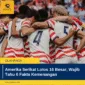 Amerika Serikat Lolos 16 Besar, Wajib Tahu 6 Fakta Kemenangan