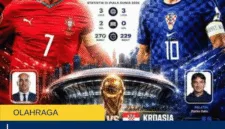 Prediksi Portugal vs Kroasia, Terbaru 6 Analisis Duel Ronaldo-Modric