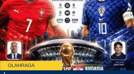 Prediksi Portugal vs Kroasia, Terbaru 6 Analisis Duel Ronaldo-Modric