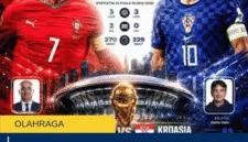 Portugal vs Croatia, Terbaru 6 Fakta Comeback Dramatis Ronaldo dan Ramos