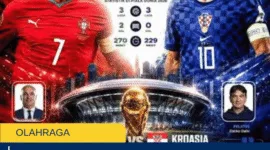 Portugal vs Croatia, Terbaru 6 Fakta Comeback Dramatis Ronaldo dan Ramos