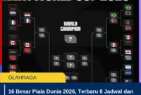 16 Besar Piala Dunia 2026, Terbaru 8 Jadwal dan Big Match Wajib Ditonton