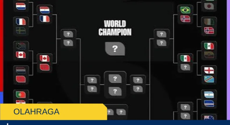 16 Besar Piala Dunia 2026, Terbaru 8 Jadwal dan Big Match Wajib Ditonton