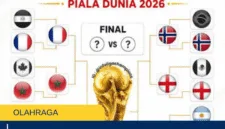 Bagan 8 Besar Piala Dunia 2026, Terbaru 7 Fakta Jalur Perempat Final Mulai Lengkap