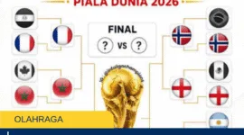 Bagan 8 Besar Piala Dunia 2026, Terbaru 7 Fakta Jalur Perempat Final Mulai Lengkap