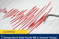 Gempa Bumi Selat Sunda M5,3, Getaran Terasa di Banten
