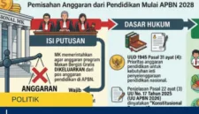 Putusan MK soal Anggaran MBG, Ini Dampaknya bagi Program Makan Bergizi Gratis
