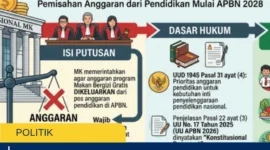 Putusan MK soal Anggaran MBG, Ini Dampaknya bagi Program Makan Bergizi Gratis