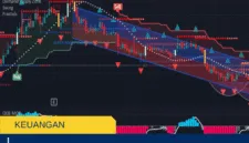 Saham MLPL Melonjak 6,82% ke Rp94, Volume Perdagangan Hampir 7 Kali Rata-Rata