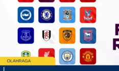 Jadwal Premier League Terbaru 2026, Pertandingan Liga Inggris dan Laga Besar Pekan Ini