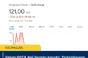 Saham GOTO Jadi Sorotan Investor, Perkembangan Terbaru dan Prospek GoTo ke Depan