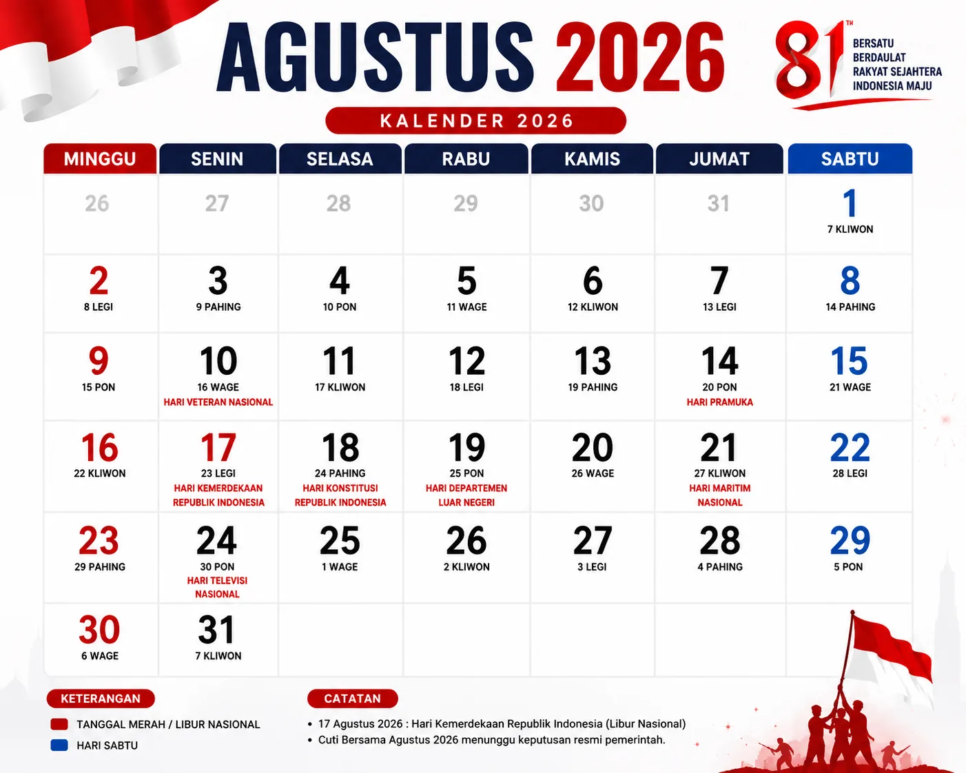 Kalender Agustus 2026 Lengkap, Tanggal Merah, Hari Libur, dan Hari Penting Kalender Agustus 2026 Lengkap, Tanggal Merah, Hari Libur, dan Hari Penting