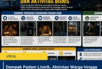 Dampak Padam Listrik, Aktivitas Warga hingga Industri Bisa Terganggu