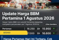 Harga Pertamax Hari Ini Terbaru, Cek Daftar Harga BBM Pertamina
