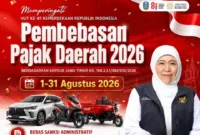 Cari tahu informasi lengkap pemutihan pajak kendaraan Jatim 2026, mulai dari jadwal, jenis keringanan, syarat penerima, hingga target program pemerintah. (Foto: Instagram @humasprovjatim)