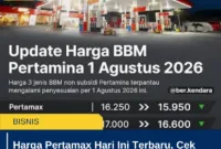 Harga Pertamax Hari Ini Terbaru, Cek Daftar Harga BBM Pertamina