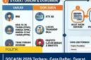 SSCASN 2026 Terbaru, Cara Daftar, Syarat, dan Link Resmi BKN