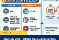 SSCASN 2026 Terbaru, Cara Daftar, Syarat, dan Link Resmi BKN