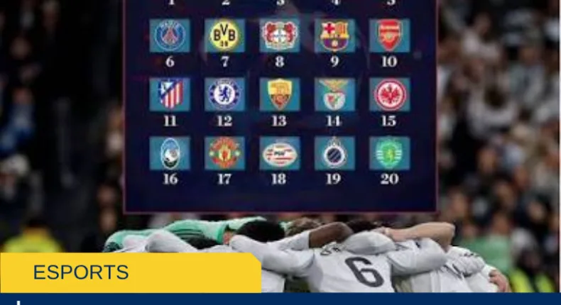 10 Klub Terbaik PES 2026, Daftar Tim Terkuat dengan Pemain Bintang