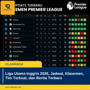 Liga Utama Inggris 2026, Jadwal, Klasemen, Tim Terkuat, dan Berita Terbaru Liga Utama Inggris 2026, Jadwal, Klasemen, Tim Terkuat, dan Berita Terbaru