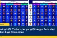 Drawing UCL Terbaru, Ini yang Ditunggu Fans dari Undian Liga Champions
