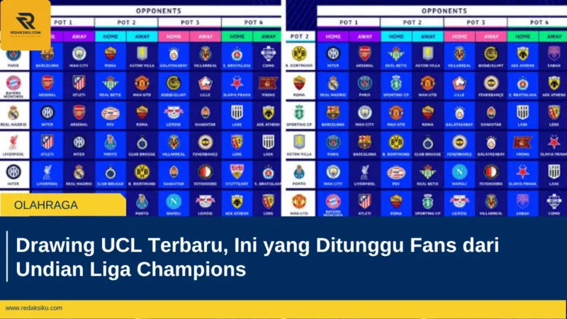 Drawing UCL Terbaru, Ini yang Ditunggu Fans dari Undian Liga Champions