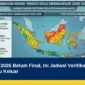 Indeks Desa 2026 Belum Final, Ini Jadwal Verifikasi hingga Hasil Terbaru Keluar