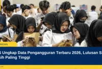 BPS Ungkap Data Pengangguran Terbaru 2026, Lulusan SMK Masih Paling Tinggi