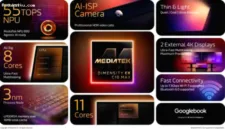 MediaTek memperkenalkan Dimensity CX C10 Max sebagai prosesor pertama untuk kategori laptop Googlebook.