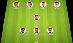 Hasil Swiss Super League: Lugano Taklukkan Servette 2-1