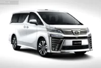 Harga Bekas Toyota Vellfire — Tampilan eksterior Toyota Vellfire 2022 berwarna hitam dengan desain mewah dan elegan.