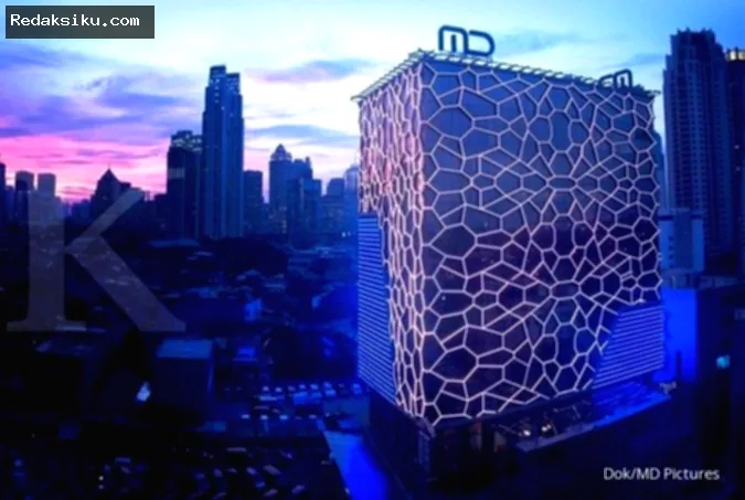 Saham FILM — Grafik pergerakan saham PT MD Entertainment Tbk atau FILM yang melonjak di lantai bursa.