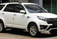 Harga Daihatsu Terios — Daihatsu Terios 2016 generasi terakhir dengan ban serep di pintu belakang yang terparkir di area terbuka.