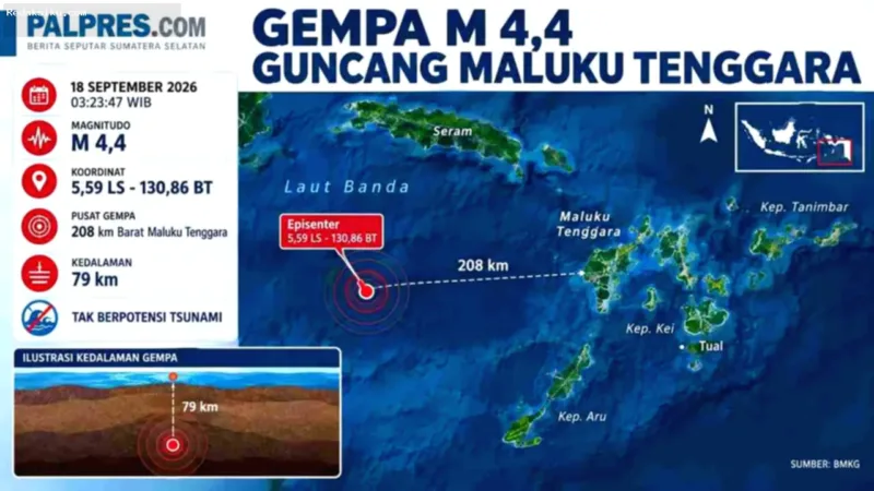 Ilustrasi peta dan informasi seismik gempa bumi tektonik Magnitudo 4,4 yang mengguncang Maluku Tenggara.