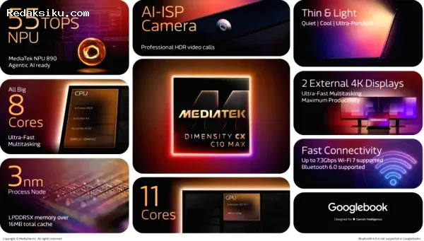 MediaTek Dimensity CX C10 Max 05 Dimensity CX C10 Max