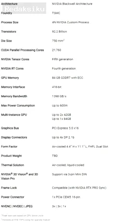 Nvidia RTX Pro 5500 02 Nvidia RTX Pro 5500