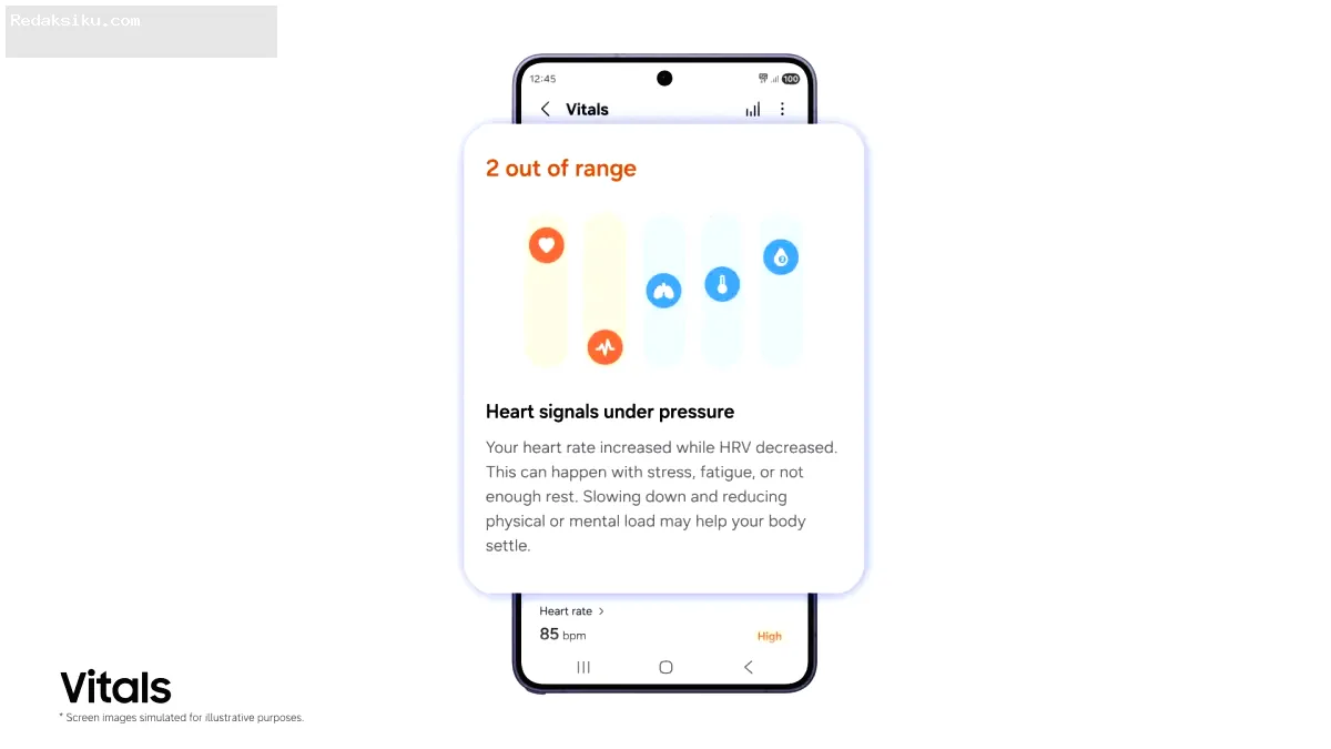 Fitur Vitals di Samsung Health Fitur Vitals di Samsung Health