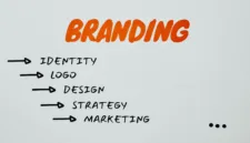 Penerapan strategi brand partnership kini menjadi andalan perusahaan untuk memperkuat kampanye performance marketing.