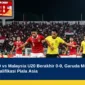Indonesia U20 vs Malaysia U20 Berakhir 0-0, Garuda Muda Gagal Menang di Kualifikasi Piala Asia