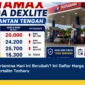 Harga BBM Pertamina Hari Ini Berubah? Ini Daftar Harga Pertamax, Dexlite, dan Pertalite Terbaru